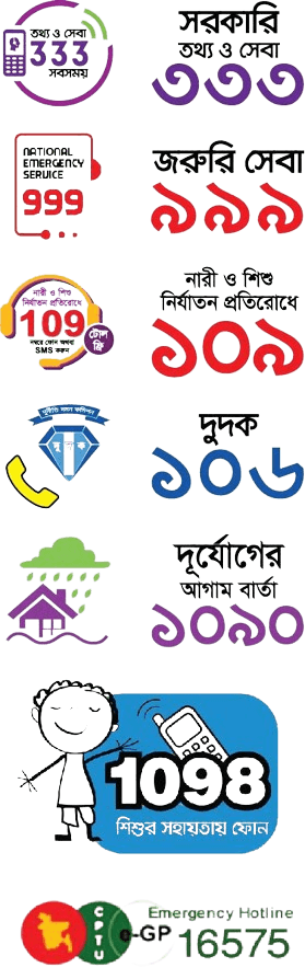 বাংলাদেশের গুরুত্বপূর্ণ জরুরি হটলাইন নম্বরসমূহ